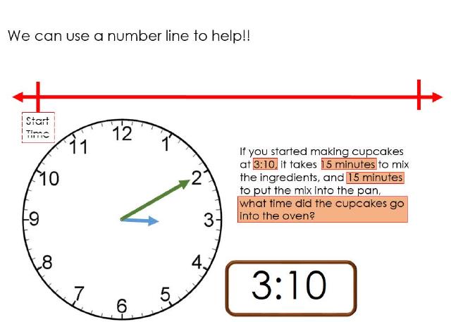 Introducing Time on a Number Line Video